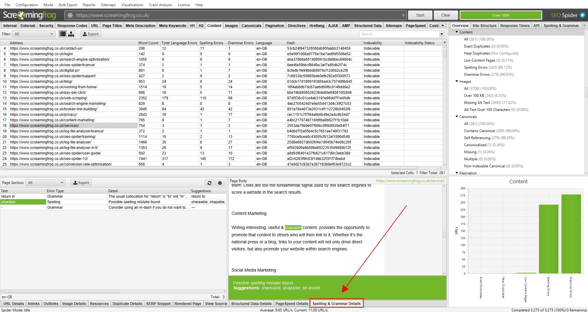 Как найти орфографические и грамматические ошибки в Screaming Frog