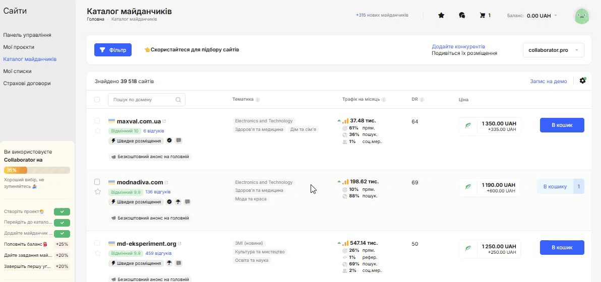 Де знаходиться функція AI-пошуку сайтів за ключовими словами у каталозі Collaborator
