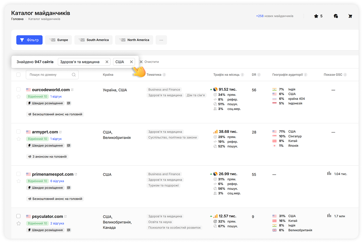 Результати після фільтрації сайтів за категорією Здоров'я та медицина та країною США у каталозі Collaborator