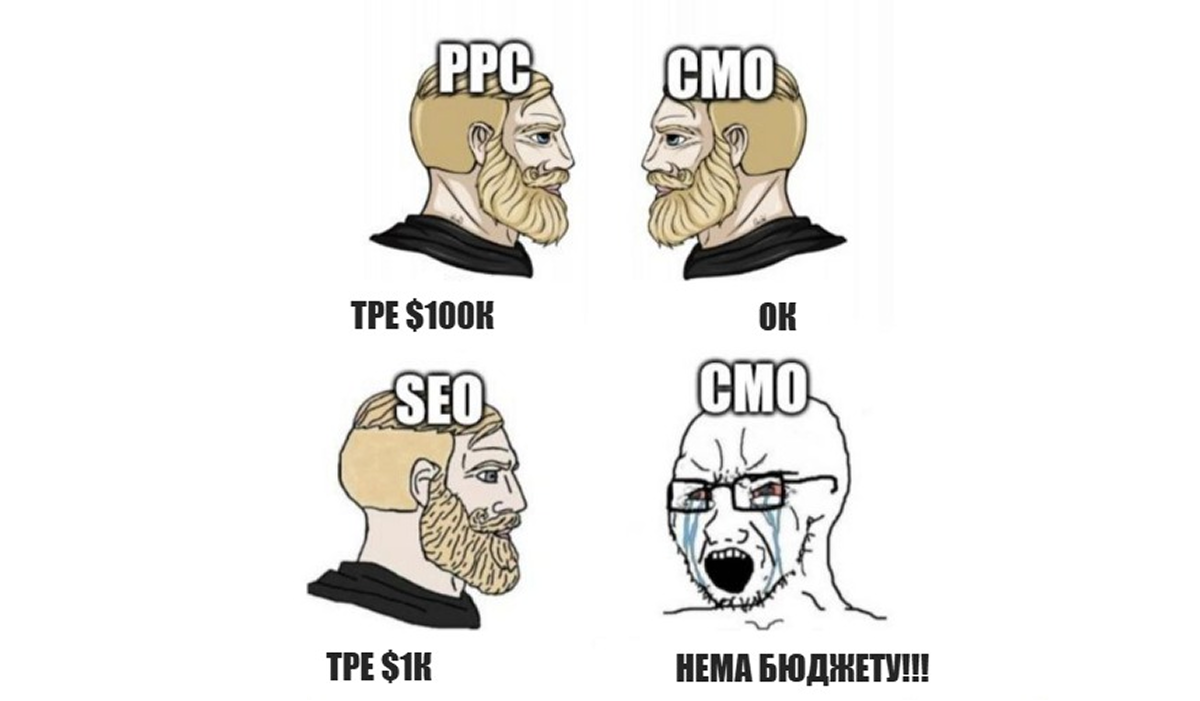 SEO мем Yes Chad про реакції CMO на запити щодо бюджету на PPC та на SEO