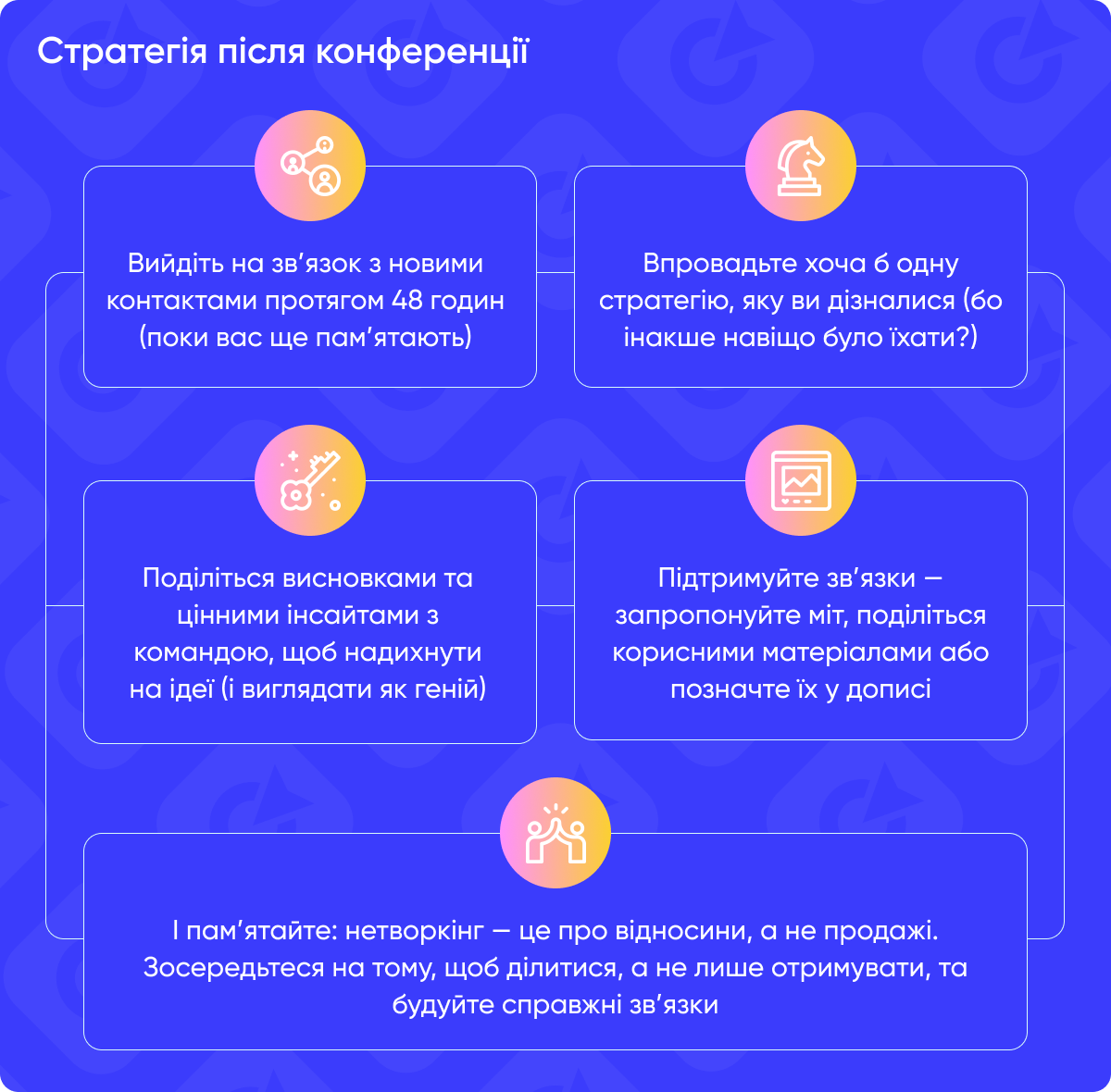 Стратегія після конференції