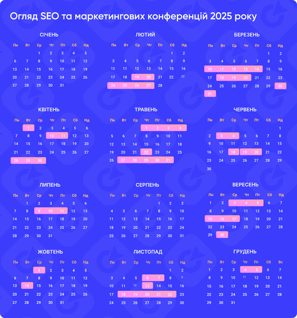 Календар міжнародних SEO конференцій