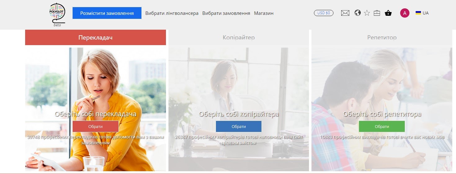 Какие типы исполнителей есть на бирже 2Polyglot