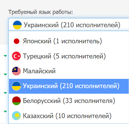 Сколько исполнителей пишут тексты на украинском языке на бирже статей Текст.ру