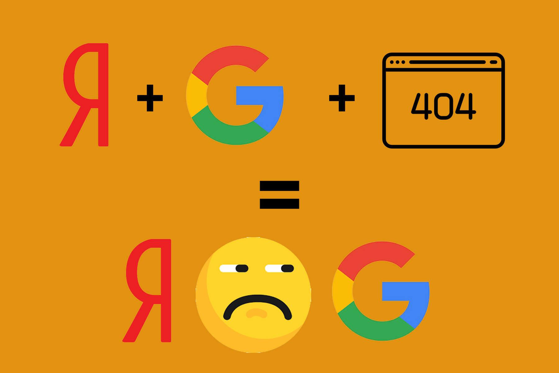 Проблемы с индексацией