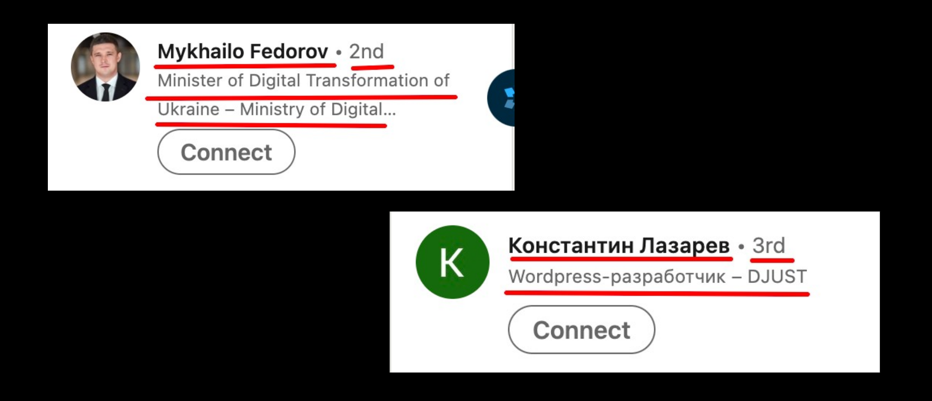 качественный профиль на LinkedIn 