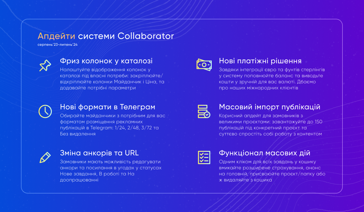 Апдейти системи Collaborator за 2023-2024 роки