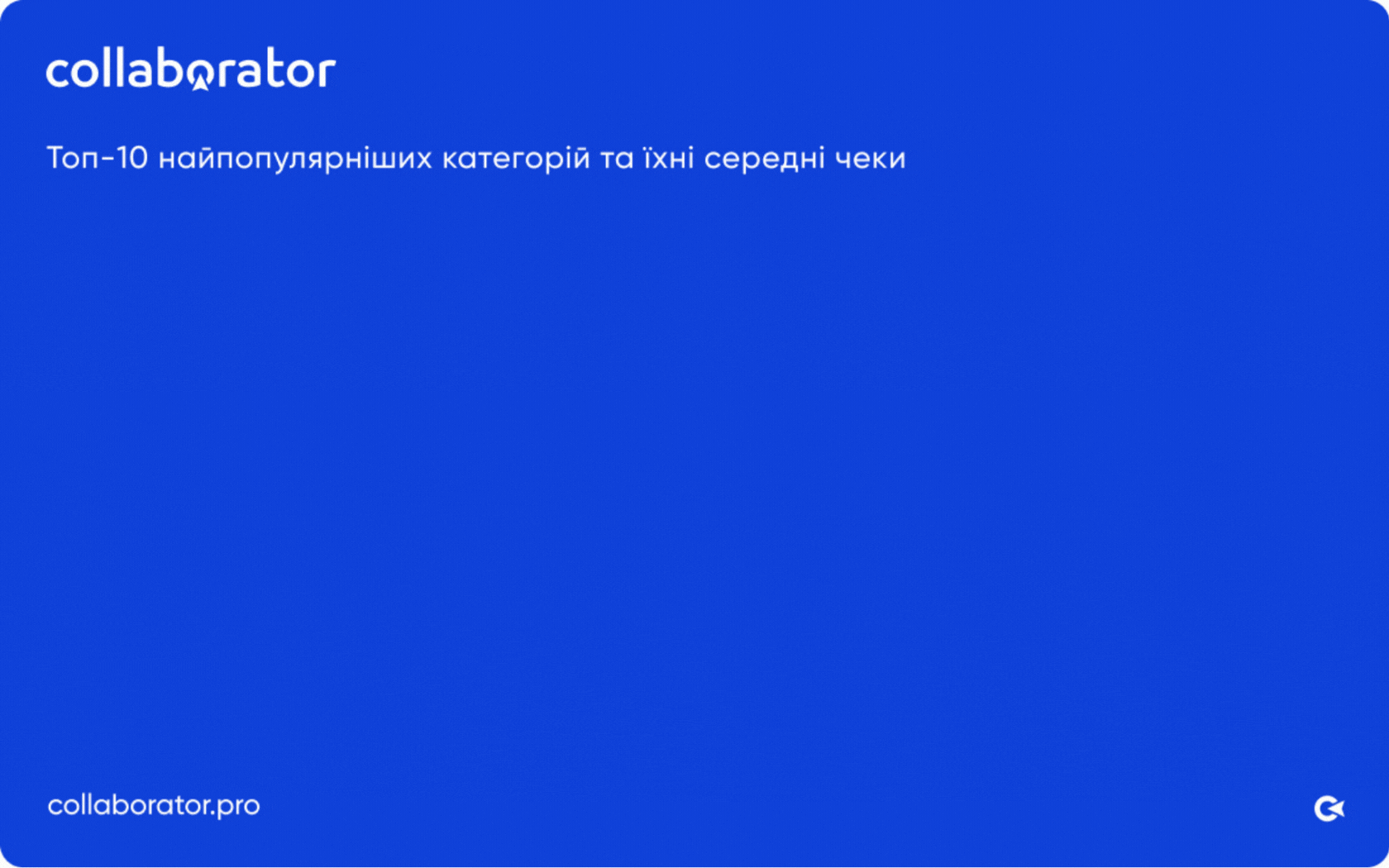 Топ 10 найпопулярніших тематичних категорій у каталозі Collaborator та їхні середні чеки