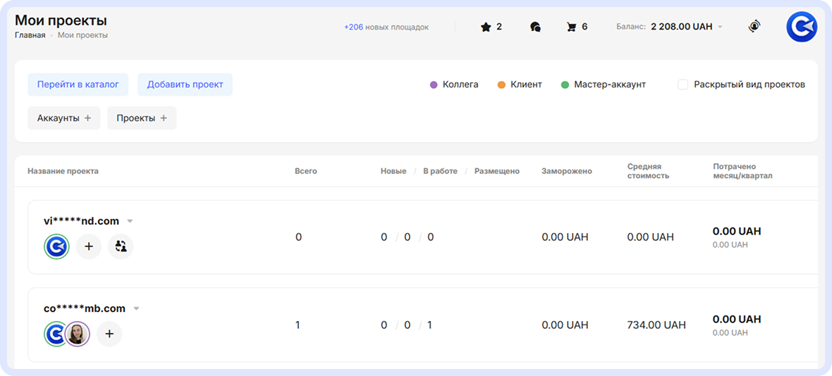 Страница «Мои проекты» в Мастер-аккаунте с двумя проектами, колонками активности и баланса, а также иконками управления проектами