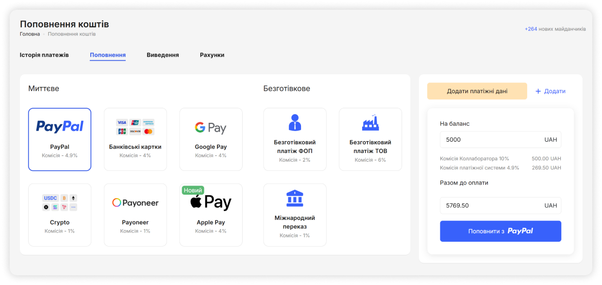 Поповнення балансу в Collaborator — доступні способи оплати: PayPal, банківські картки, Google Pay, Apple Pay, Payoneer, криптовалюта, безготівковий платіж
