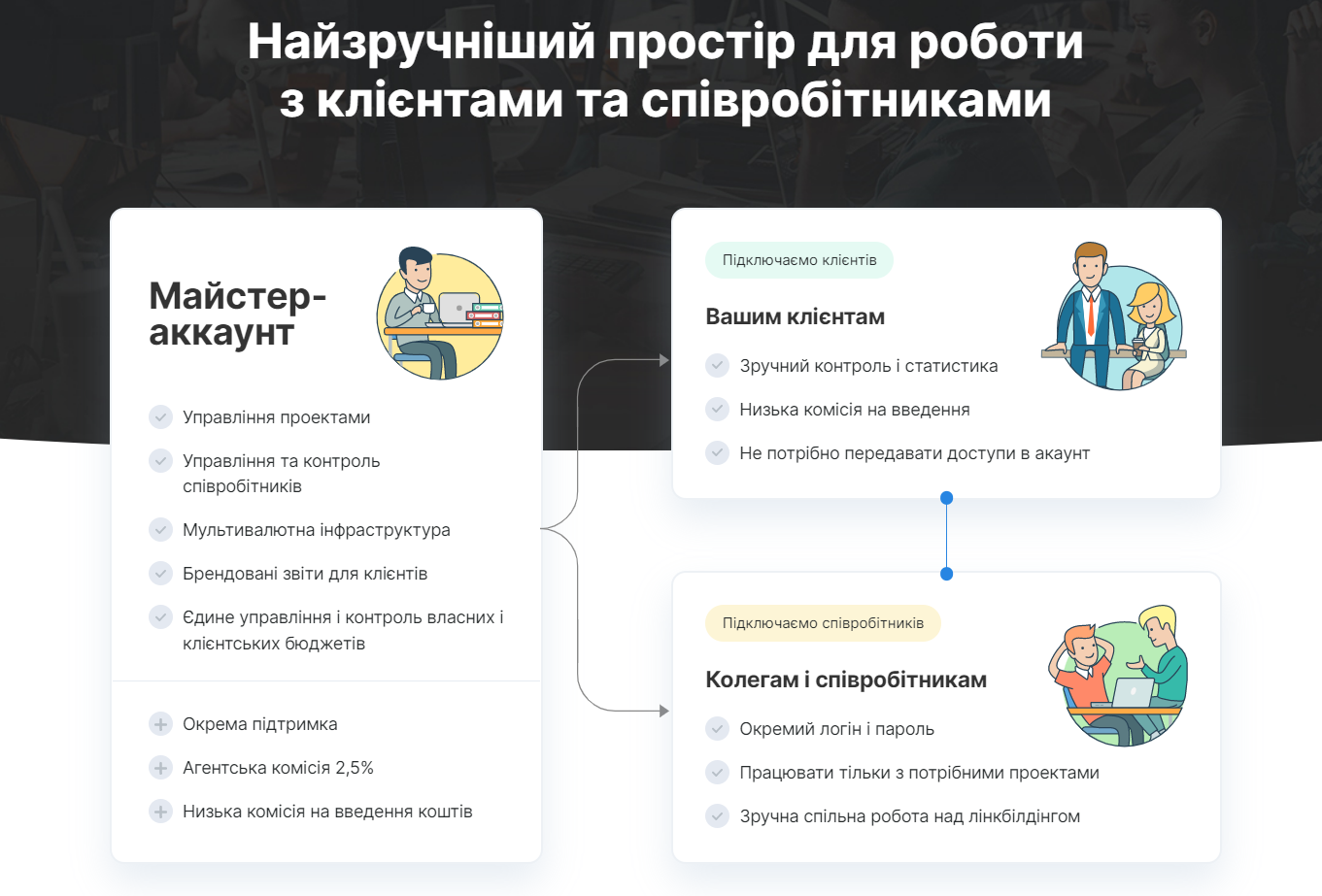 майстер акаунт коллаборатор