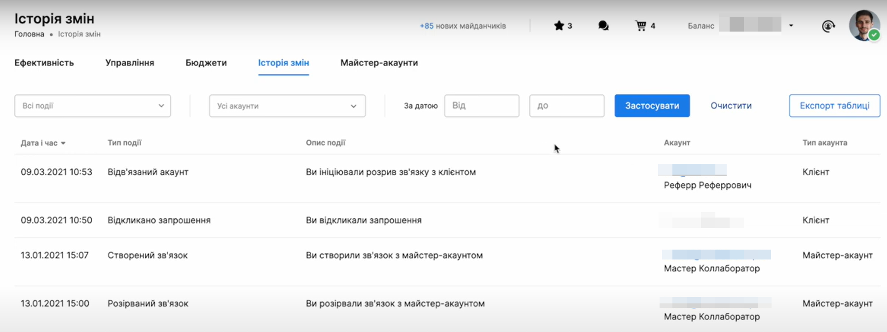 як працювати з коллаборатор