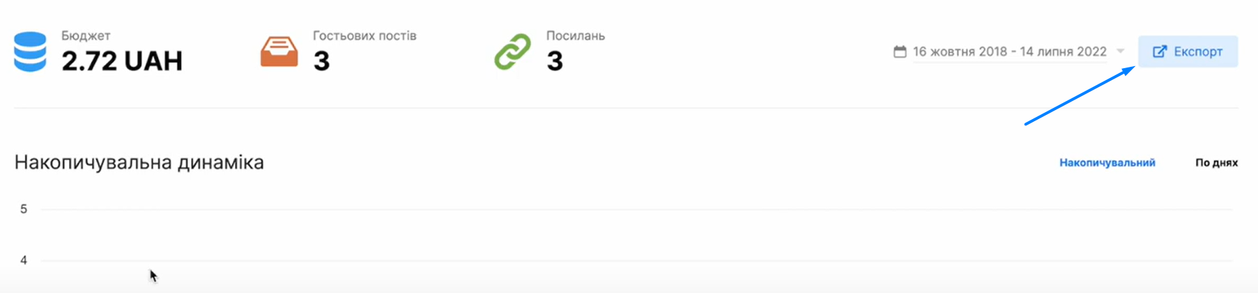 як викачати звіти з коллаборатор 