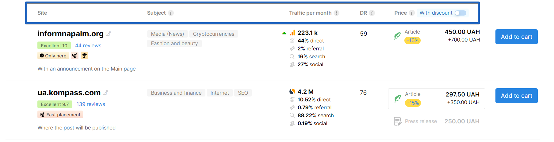 catalog collaborator sing in