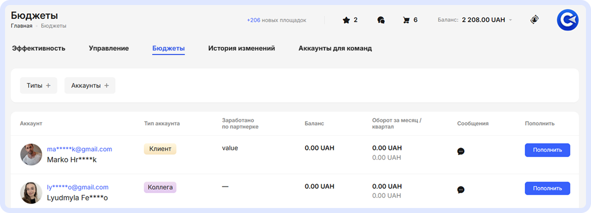 Раздел «Бюджеты» в Аккаунте для команд
