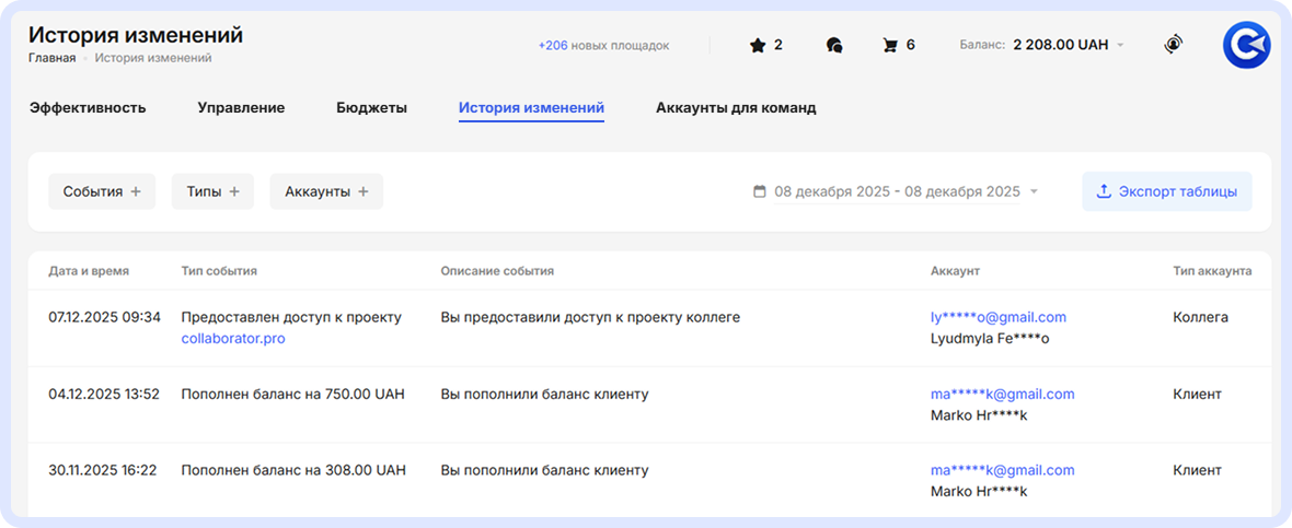 Страница истории изменений в Аккаунте для командс журналом событий