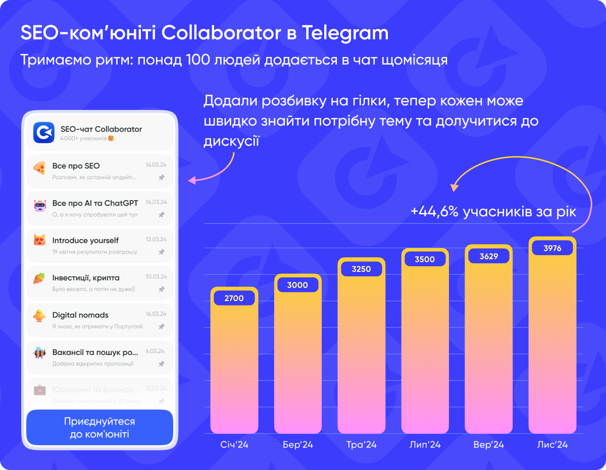 SEO-комʼюніті Collaborator в Telegram
