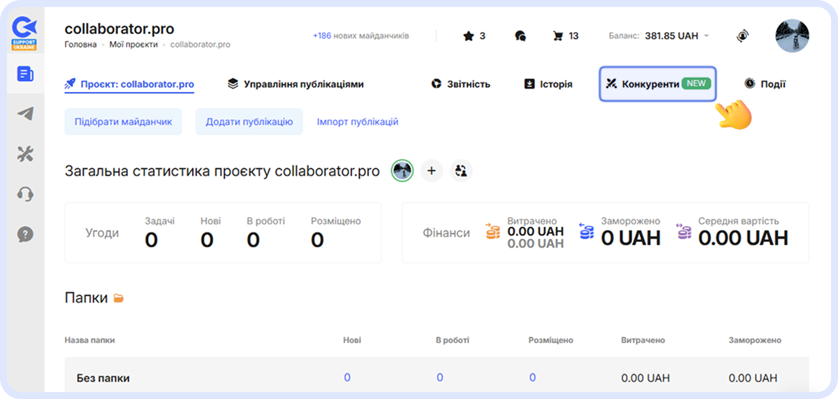 Функціонал аналізу конкурентів у Collaborator