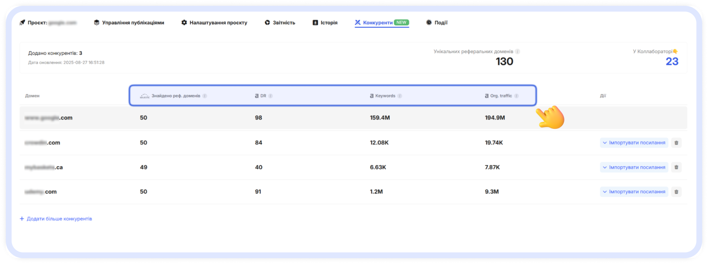 Відстежуйте основні SEO-метрики конкурентів прямісінько в Collaborator