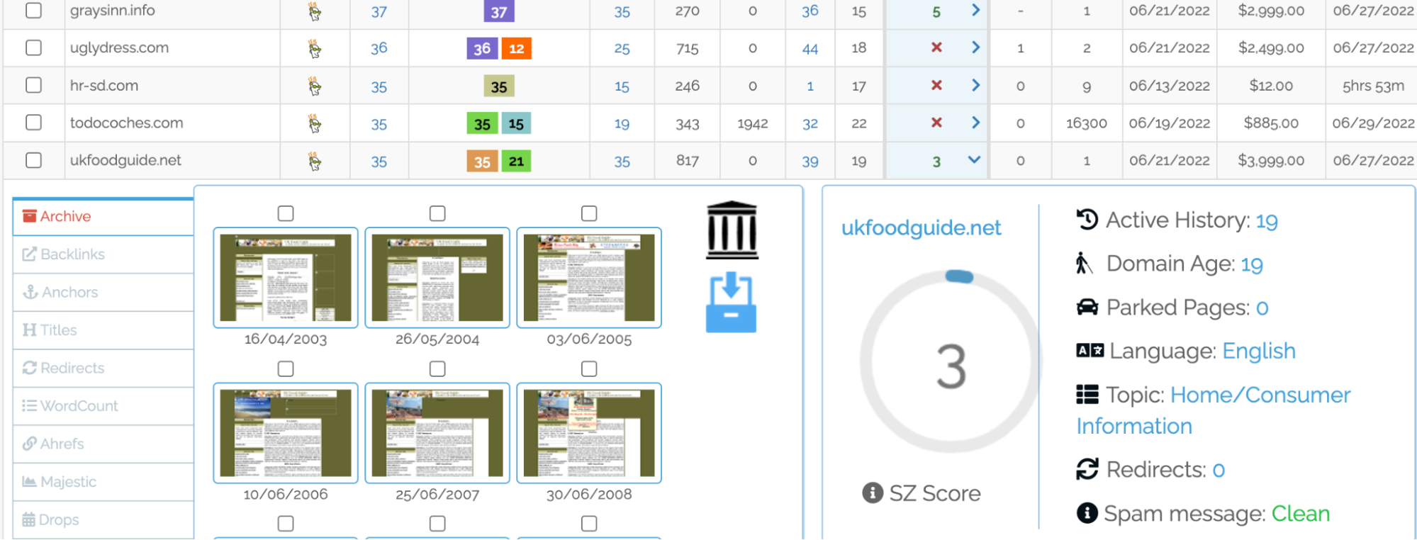 відстеження домену через спамзіла