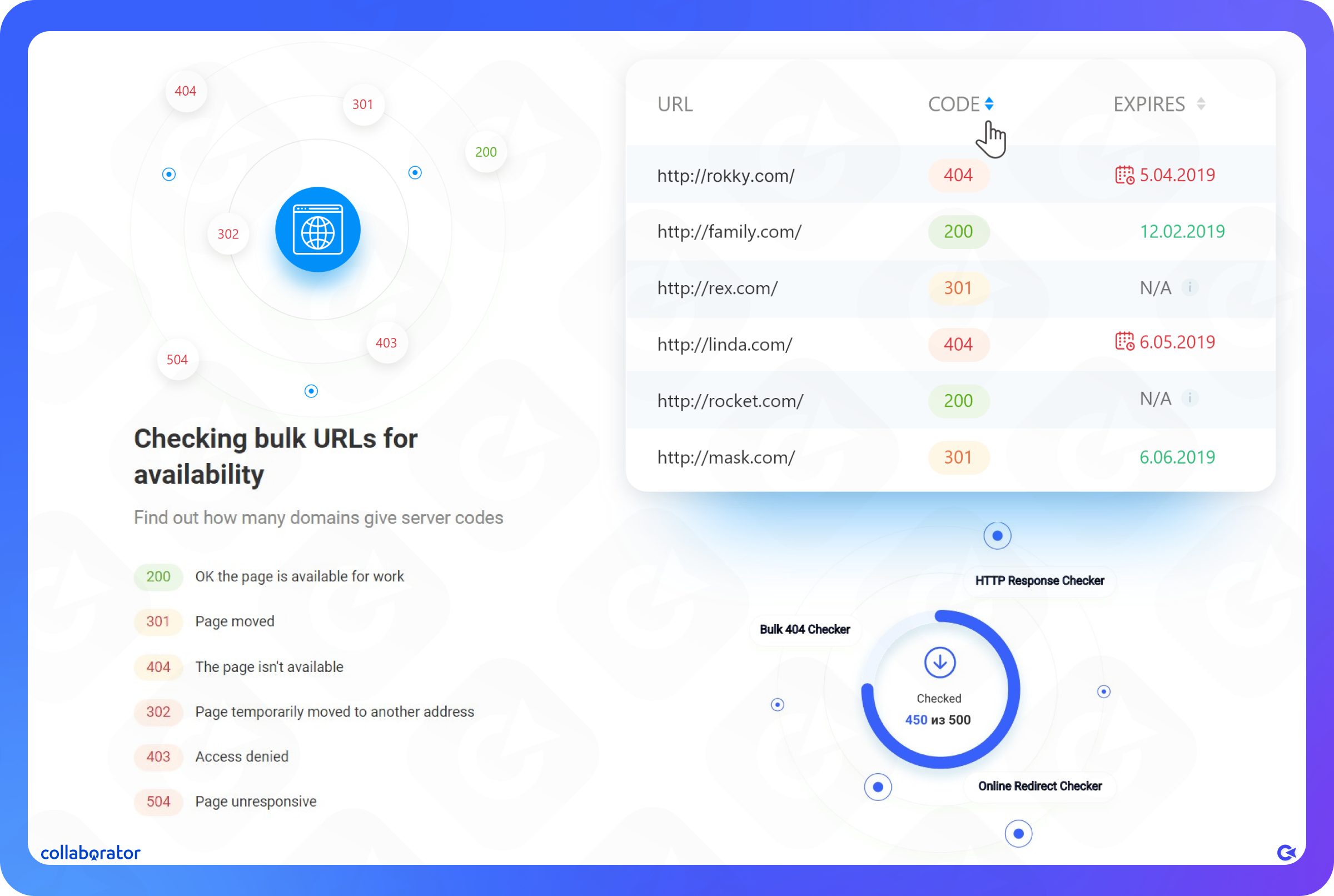 Інтерфейс сервісу перевірки відповіді сервера від Collaborator
