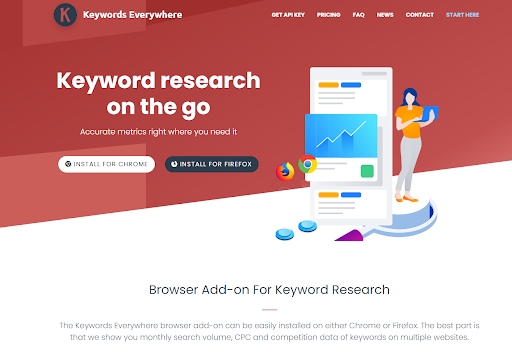 Расширение Keywords Everywhere для исследования ключевых слов