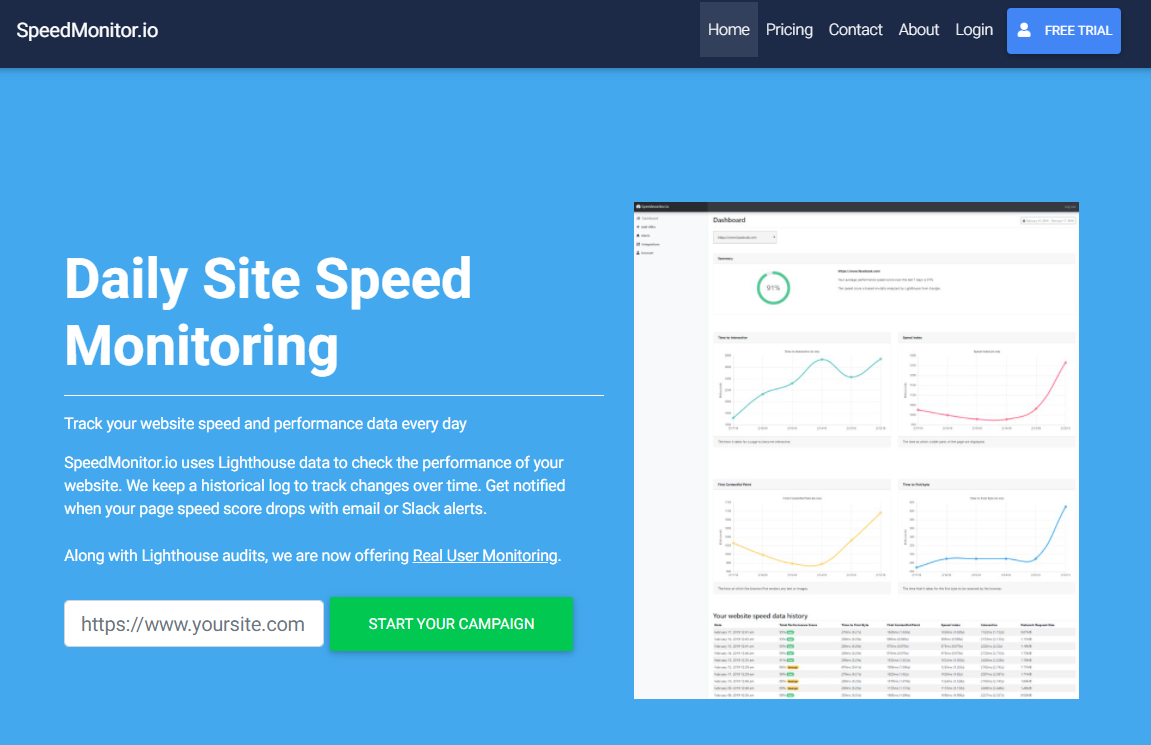 SEO сервис Спидмонитор для отслеживания скорости страницы