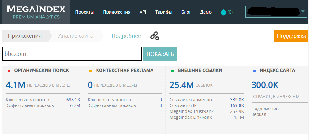 Как посмотреть показатели сайта на МегаИндекс