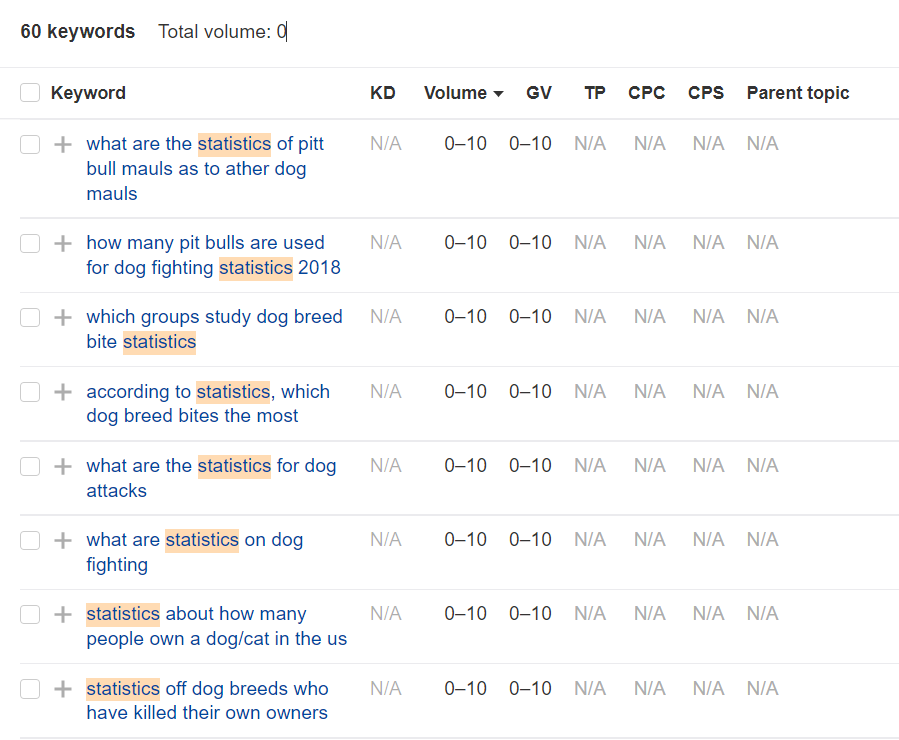 how to get powerful backlinks