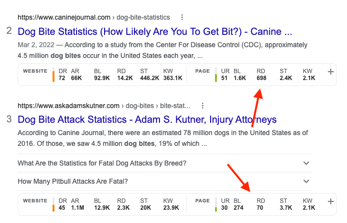 how to get high quality backlinks