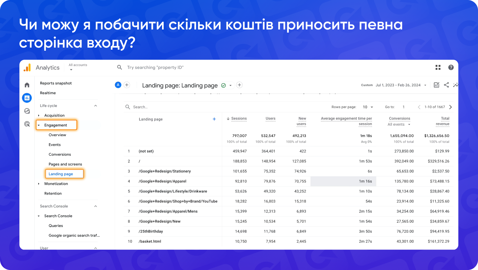 Як перевірити дохід від цільової сторінки: скриншот розділу Engagement section зі звіту Landing Page в GA4