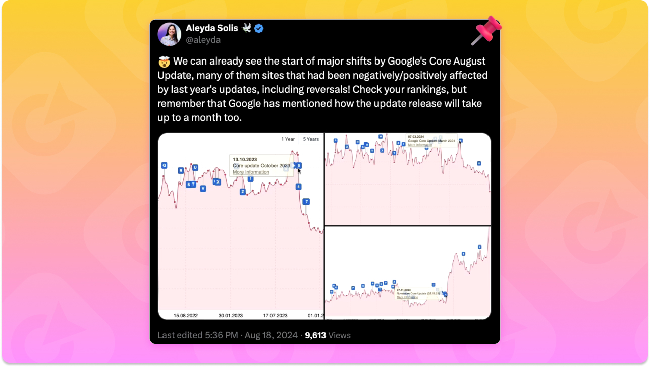 Aleyda Solis on the Initial Changes from Google's August Update