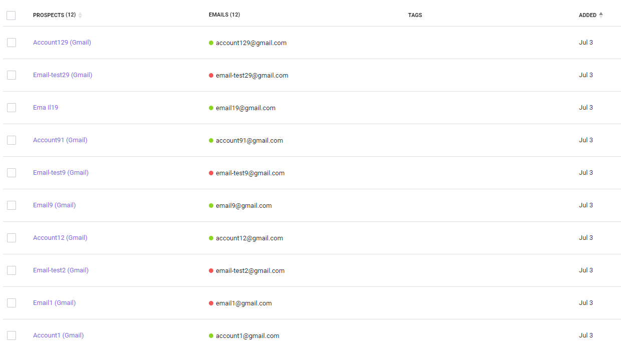 верифікація перевірка електронних адрес для аутрічу