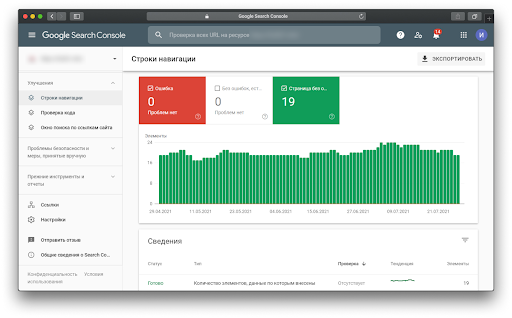 Проверка динамики сайта после добавления микроразметки  