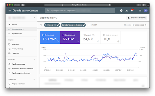 Как проверить эффективна ли микроразметка в Google Search Console