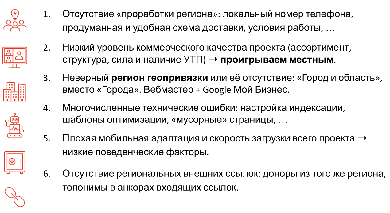 Ошибки негативных кейсов