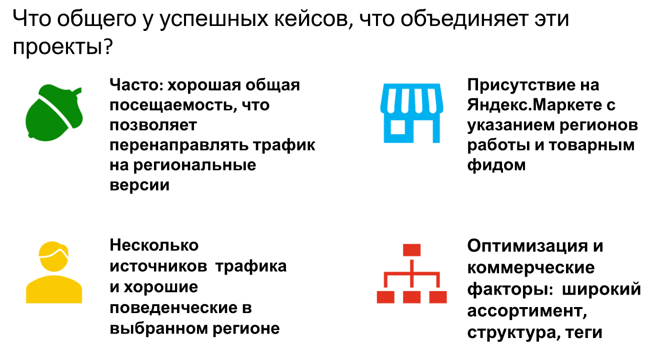 Признаки успешных кейсов