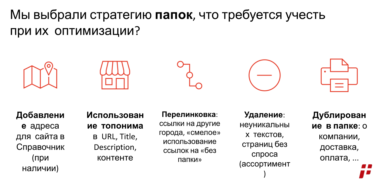 Как реализовать папки