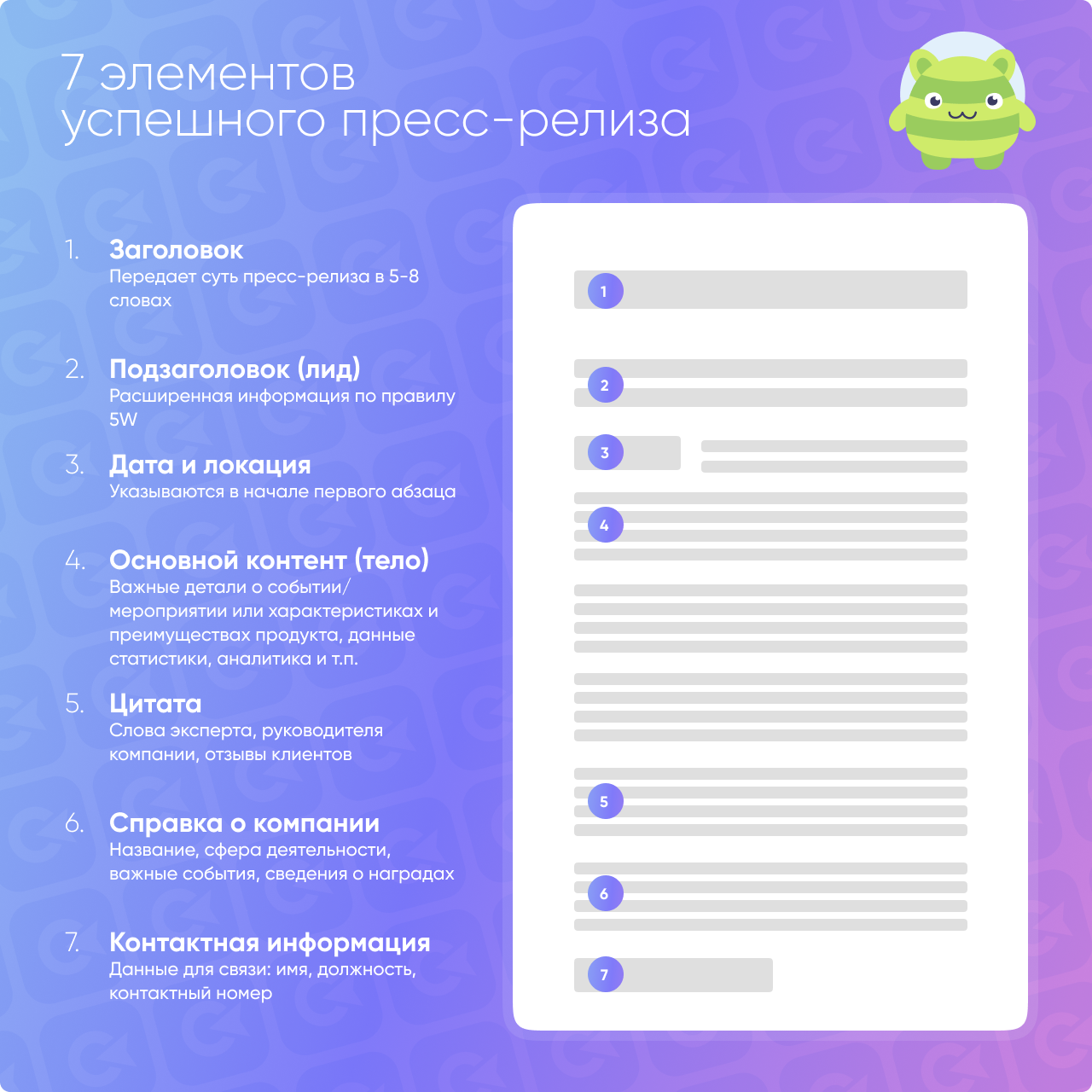 7 элементов успешного пресс-релиза