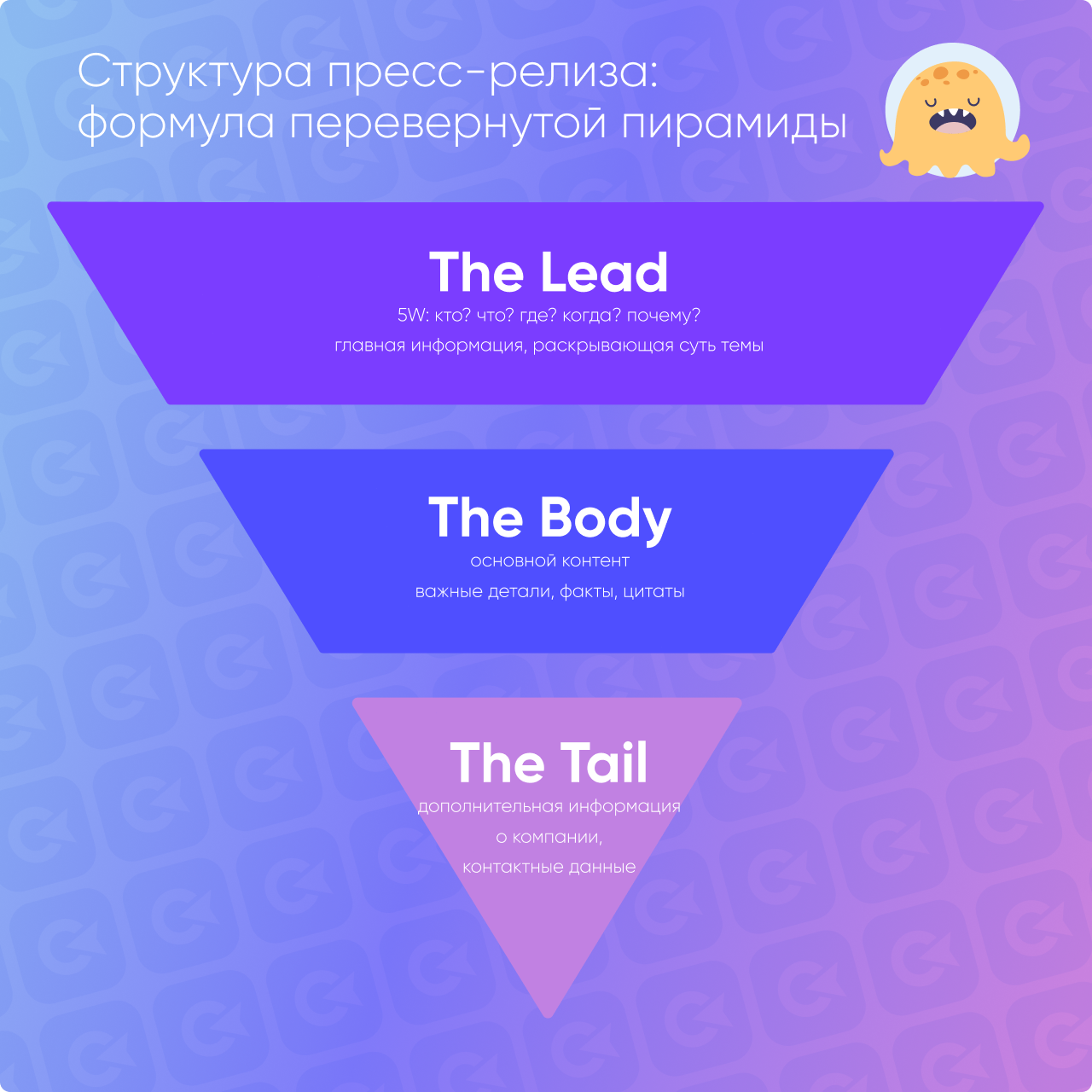 Структура пресс-релиза: формула перевернутой пирамиды