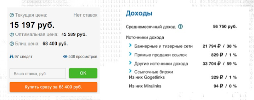 Первичная оценка сайта при покупке через биржу Telderi