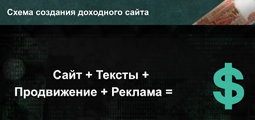 Схема создания доходного сайта 