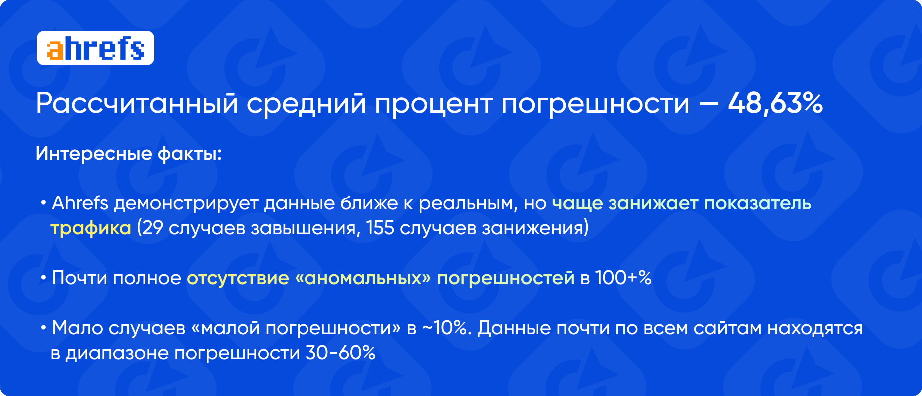 Результаты исследования Ahrefs: процент погрешности в данных по трафику