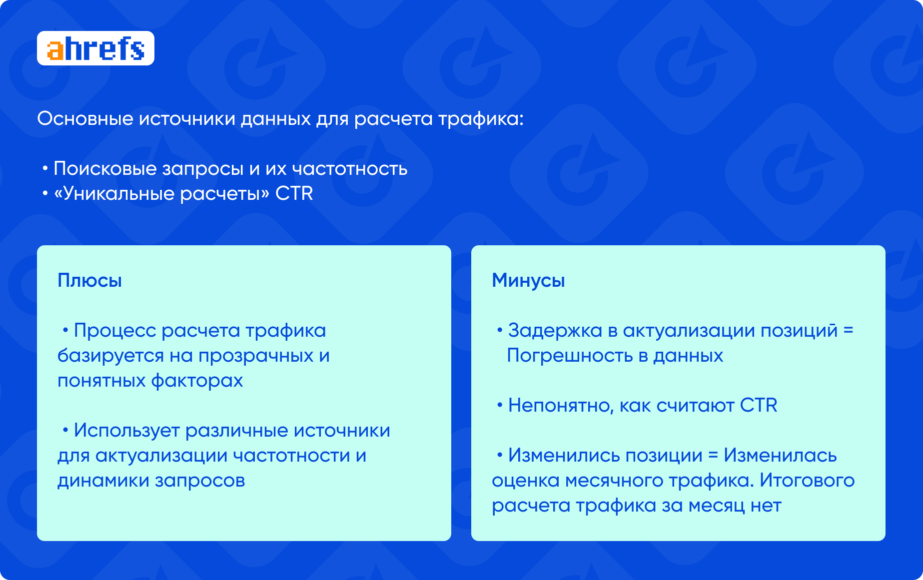 Как анализирует данные о трафике Ahrefs: исследование