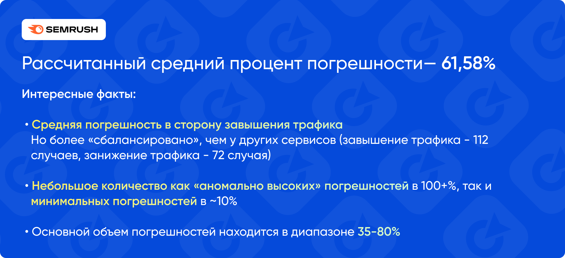 Результаты исследования SEMrush: процент погрешности данных по трафику