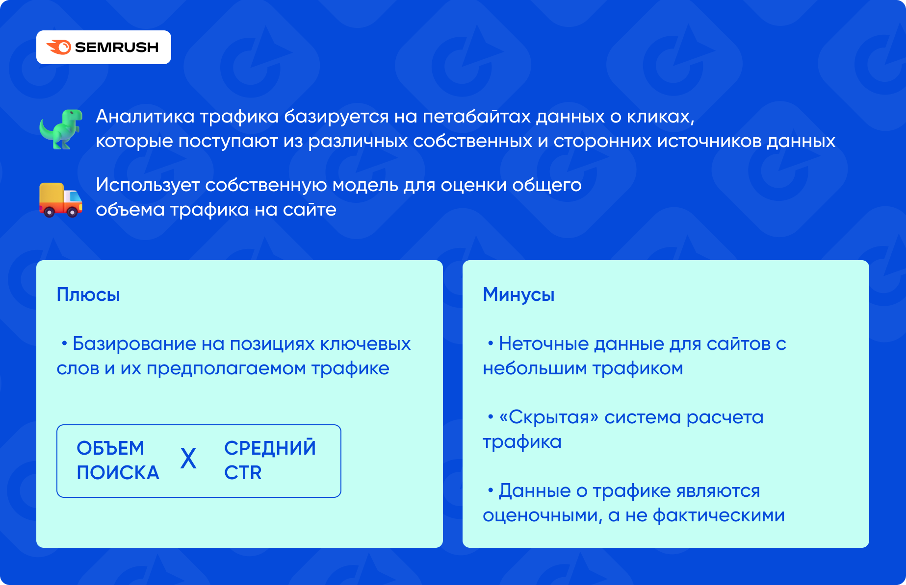 Как анализирует данные о трафике SEMrush: исследование