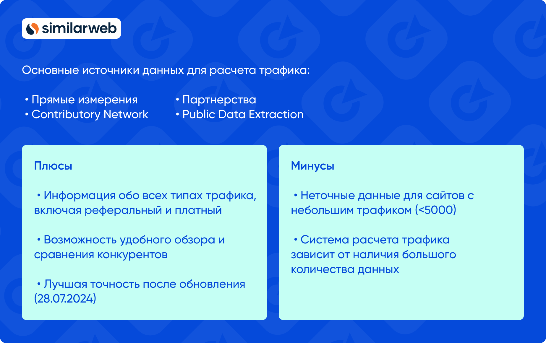 Как анализирует данные о трафике Similarweb: исследование