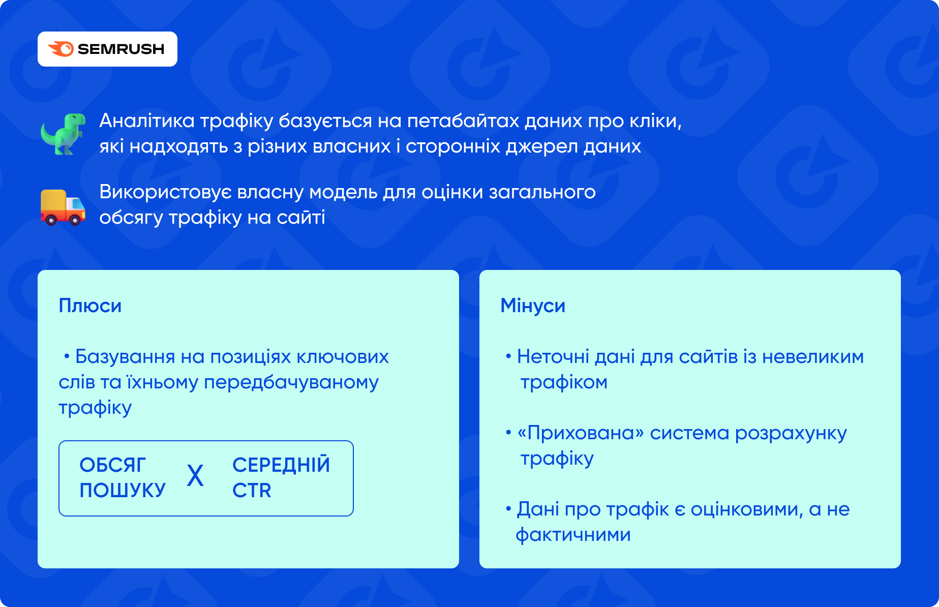 Як аналізує дані про трафік SEMrush: дослідження