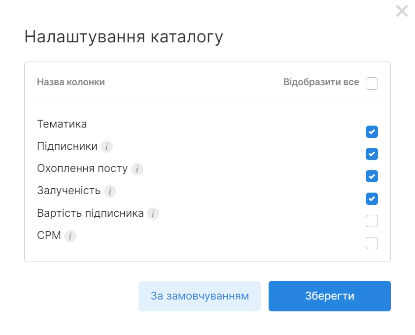 Параметри й показники у налаштуваннях каталогу Телеграм-каналів