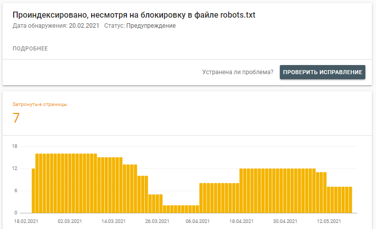 Проиндексировано несмотря на блокировку в файле robots.txt